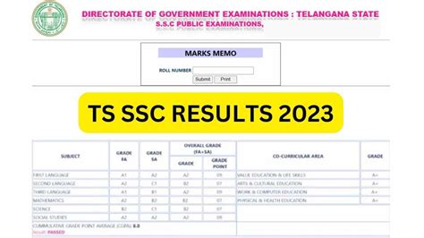 result 2023.